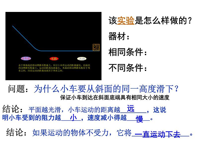 人教版高中物理必修一牛顿第一定律课件PPT第3页