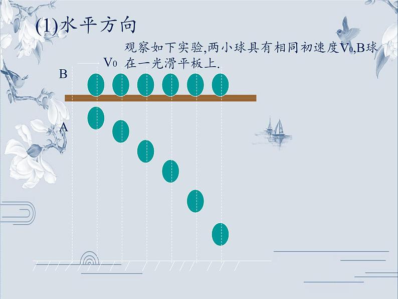 新人教版2019高中物理必修2    实验：探究平抛运动的特点 课件05