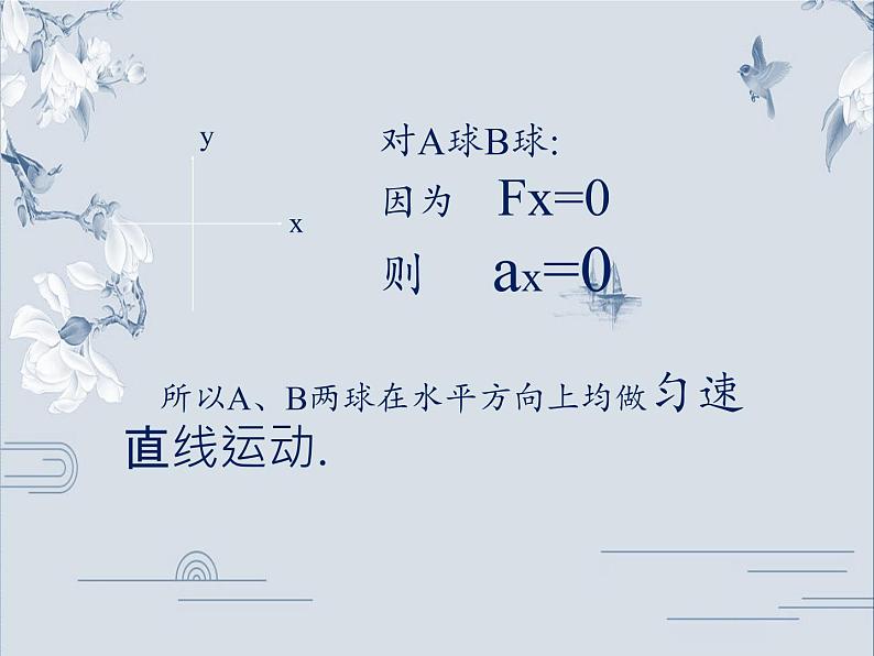 新人教版2019高中物理必修2    实验：探究平抛运动的特点 课件06