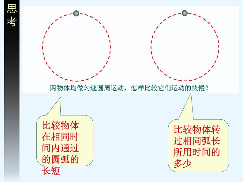 新人教版2019高中物理必修2   .圆周运动课件PPT第4页