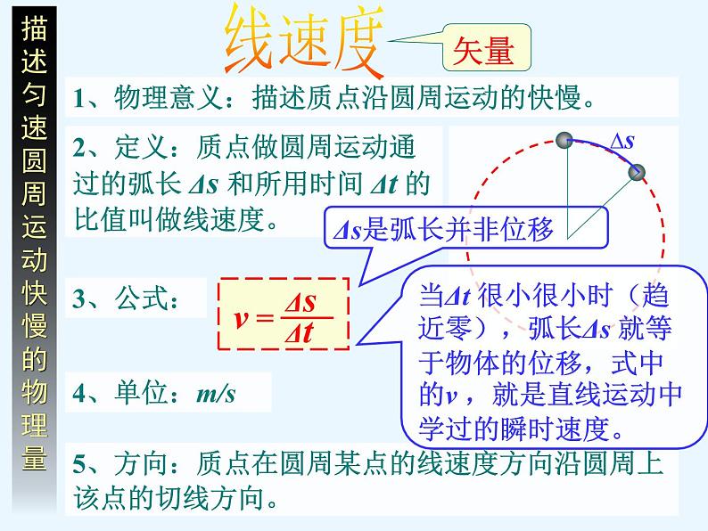 新人教版2019高中物理必修2   .圆周运动课件PPT第5页