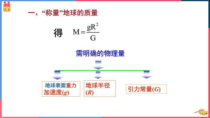 新人教版2019高中物理必修2   万有引力理论的成就课件05