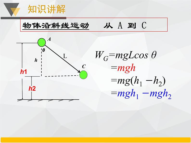 新人教版2019高中物理必修2   .重力势能_重力势能参考课件04