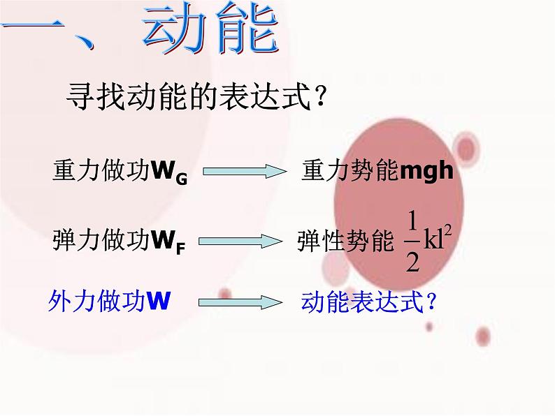 新人教版2019高中物理必修2   动能和动能定理 课件PPT04