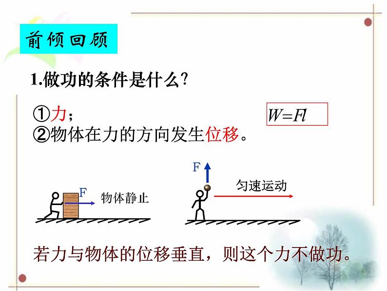 新人教版2019高中物理必修2   第八章第1节功与功率课件PPT第3页