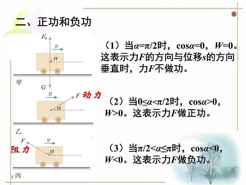 新人教版2019高中物理必修2   第八章第1节功与功率课件PPT第6页