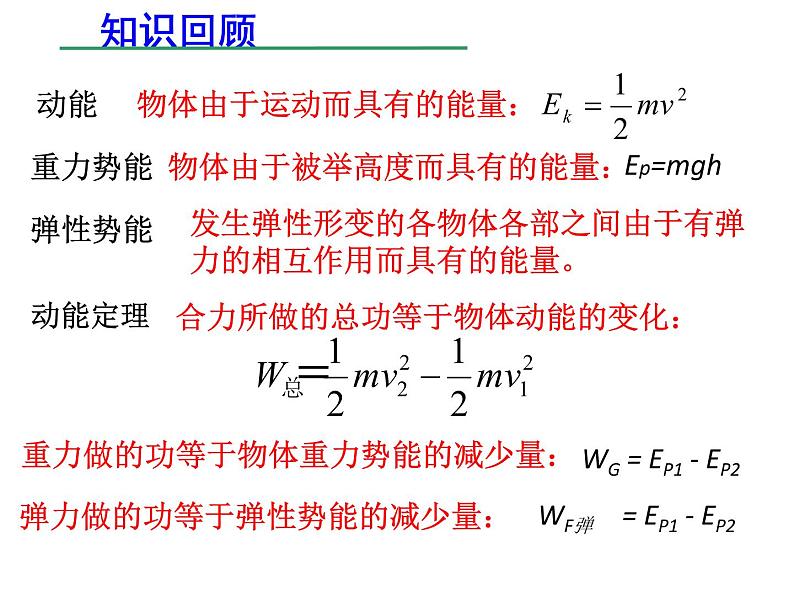新人教版2019高中物理必修2  机械能守恒定律课件PPT第2页