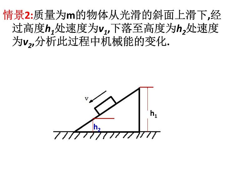 新人教版2019高中物理必修2  机械能守恒定律课件PPT第6页