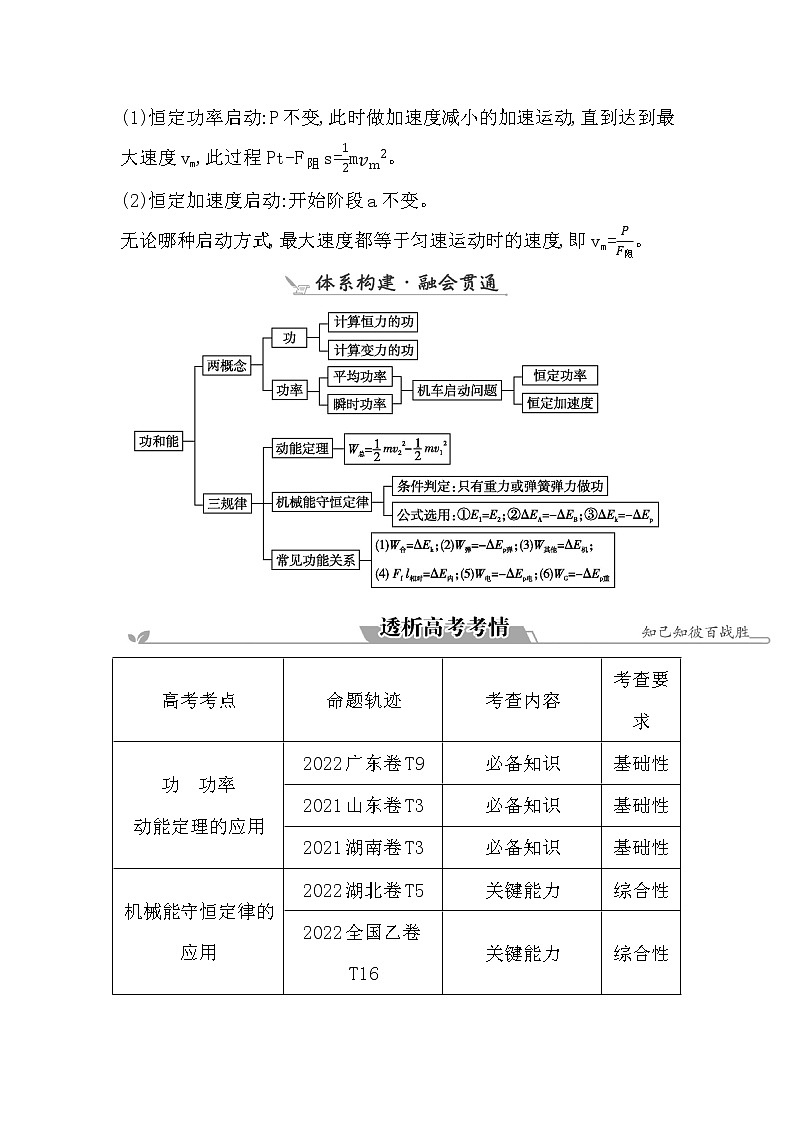 2023届二轮复习 专题二 第1讲　功和能 学案第3页