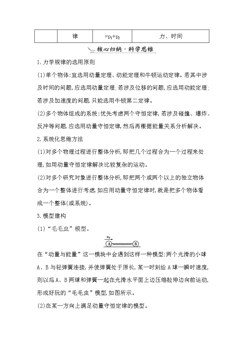 2023届二轮复习 专题二 第3讲　动力学三大观点的综合应用 学案第2页