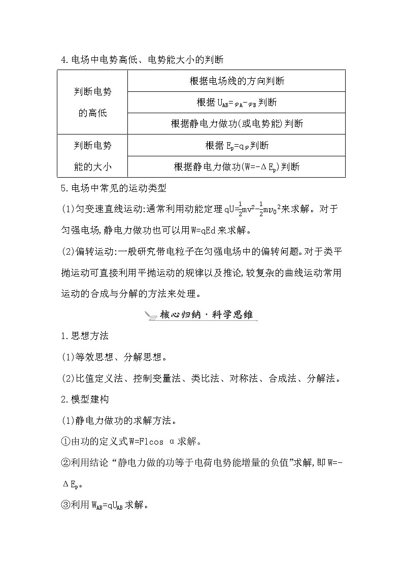 2023届二轮复习 专题三 第1讲　电场　带电粒子在电场中的运动 学案第2页