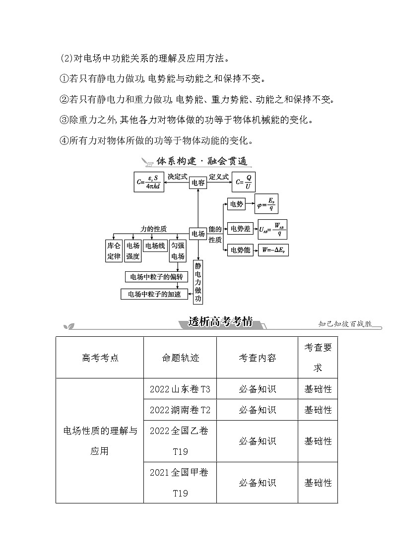 2023届二轮复习 专题三 第1讲　电场　带电粒子在电场中的运动 学案第3页