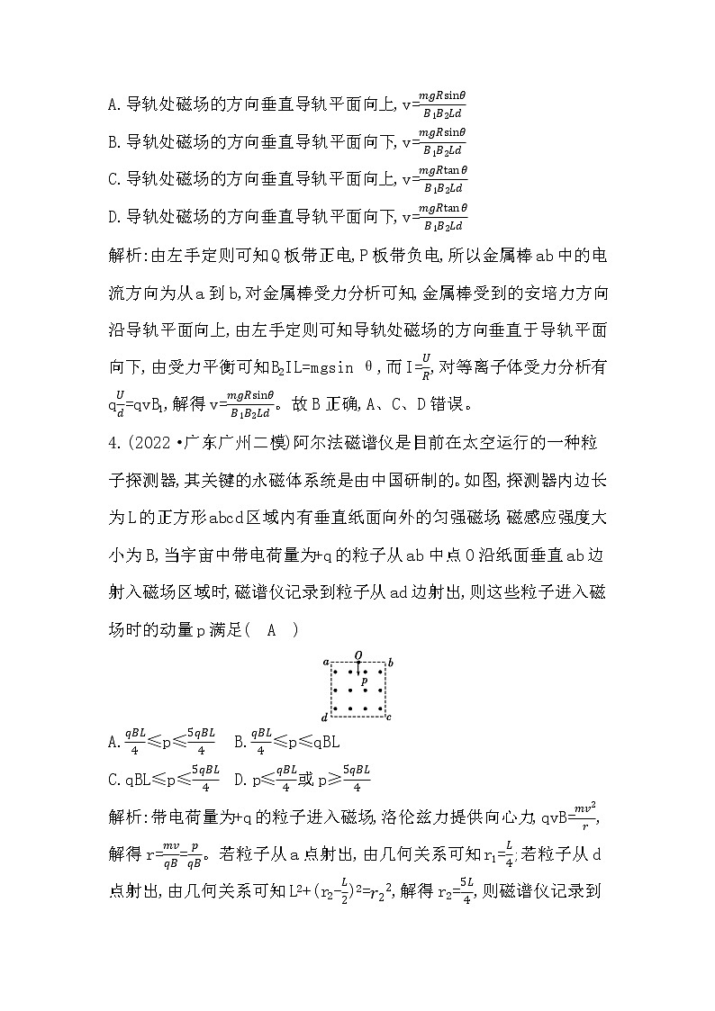 2023届二轮复习 专题三 第2讲　磁场　带电粒子在磁场中的运动 素养作业03