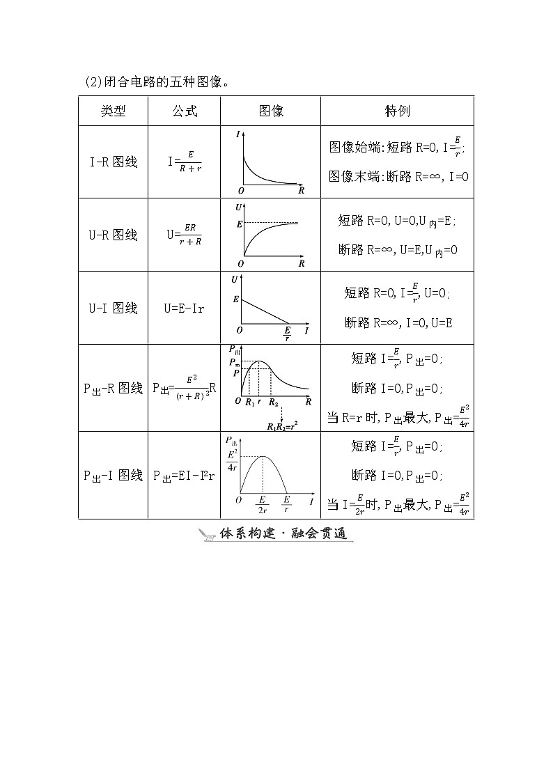 2023届二轮复习 专题四 第1讲　直流电路与交流电路 学案第3页