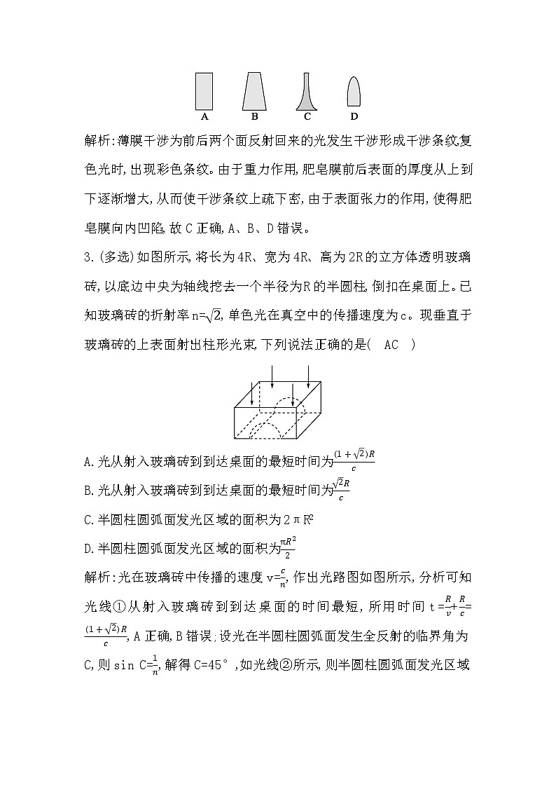 2023届二轮复习 专题五　机械振动和机械波　光和电磁波 素养作业02