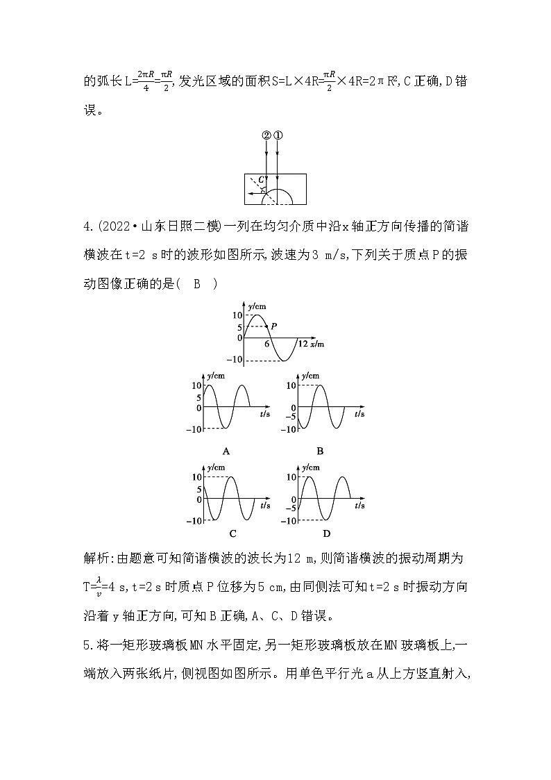 2023届二轮复习 专题五　机械振动和机械波　光和电磁波 素养作业03