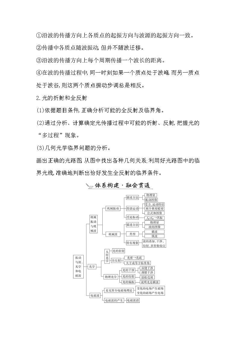 2023届二轮复习 专题五　机械振动和机械波　光和电磁波 学案03