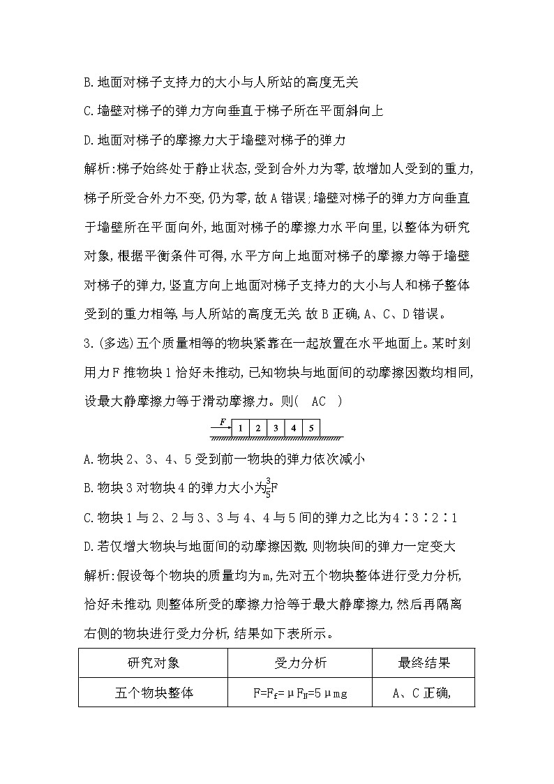 2023届二轮复习 专题一 第1讲　力与物体的平衡 素养作业第2页