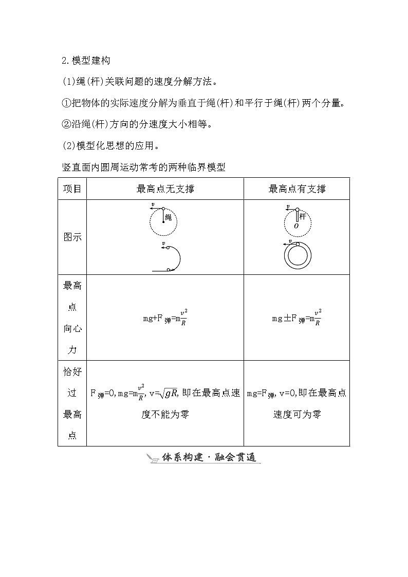 2023届二轮复习 专题一 第3讲　力与曲线运动 学案第3页