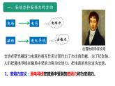 1.1.1   磁场对通电导线的作用力  课件 -2022-2023学年高二下学期物理人教版（2019）选择性必修第二册