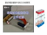 1.1.1   磁场对通电导线的作用力  课件 -2022-2023学年高二下学期物理人教版（2019）选择性必修第二册