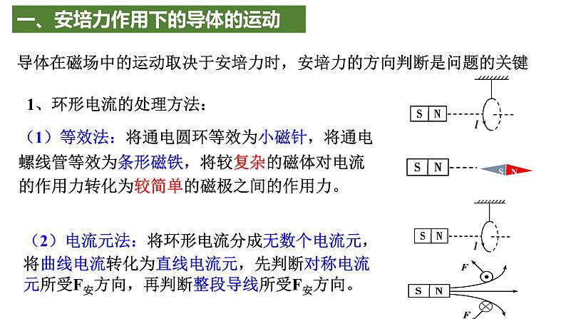 1.1.2  磁场对通电导线的作用力  课件 -2022-2023学年高二下学期物理人教版（2019）选择性必修第二册02