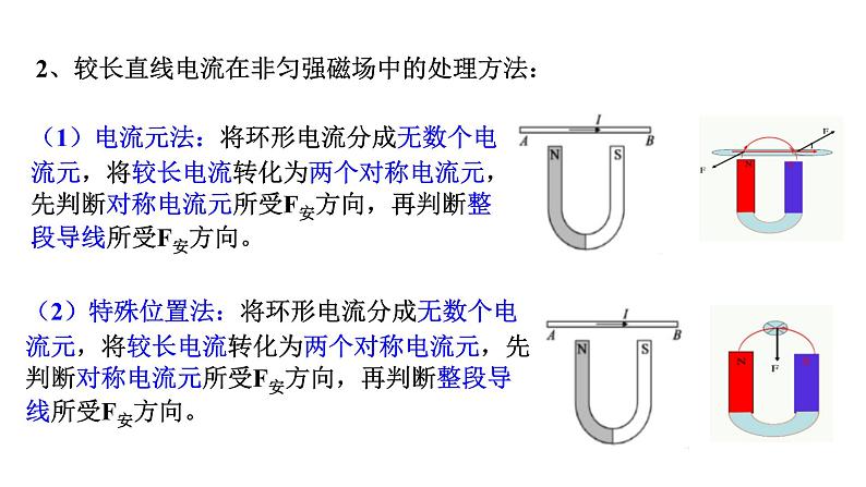 1.1.2  磁场对通电导线的作用力  课件 -2022-2023学年高二下学期物理人教版（2019）选择性必修第二册03