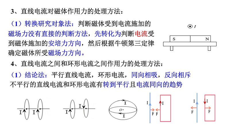 1.1.2  磁场对通电导线的作用力  课件 -2022-2023学年高二下学期物理人教版（2019）选择性必修第二册04