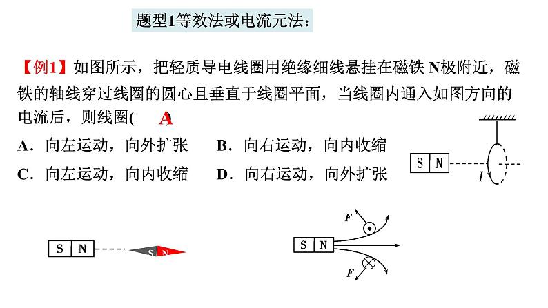 1.1.2  磁场对通电导线的作用力  课件 -2022-2023学年高二下学期物理人教版（2019）选择性必修第二册05