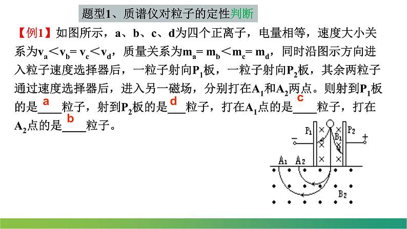 1.4.1    质谱仪与回旋加速器 课件  -2022-2023学年高二下学期物理人教版（2019）选择性必修第二册第8页