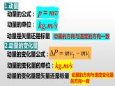 第一章 动量守恒定律  课件 -2022-2023学年高二上学期物理人教版（2019）选择性必修第一册