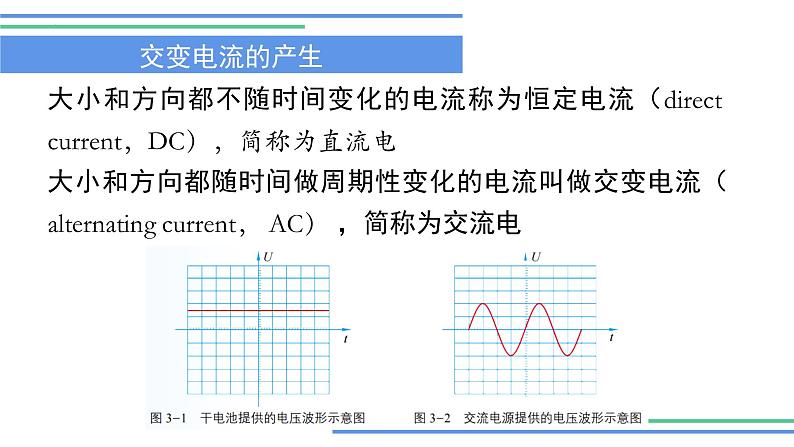 3.2 描述交变电流的物理量 课件 -2022-2023学年高二下学期物理粤教版（2019）选择性必修第二册05