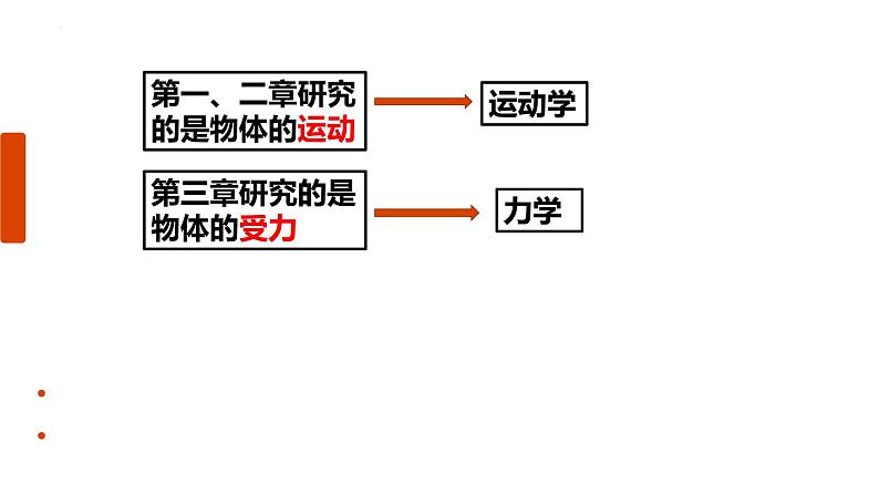 4.1牛顿第一定律 课件-2022-2023学年高一上学期物理教科版（2019）必修第一册02