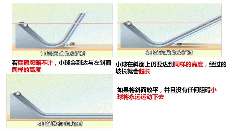 4.1牛顿第一定律 课件-2022-2023学年高一上学期物理教科版（2019）必修第一册07