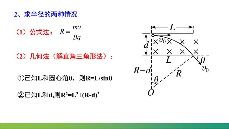 1.3.2 专题  带电粒子在有界磁场中的运动 课件  -2022-2023学年高二下学期物理人教版（2019）选择性必修第二册第5页