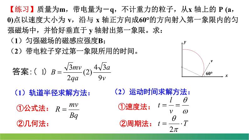 1.3.2 专题  带电粒子在有界磁场中的运动 课件  -2022-2023学年高二下学期物理人教版（2019）选择性必修第二册第7页