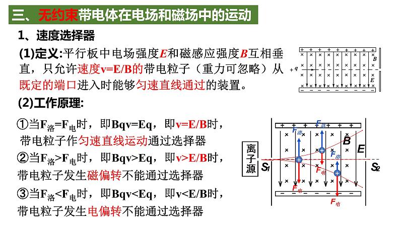 1.4.2 专题  带电体在复合场的直线运动 课件  -2022-2023学年高二下学期物理人教版（2019）选择性必修第二册第5页