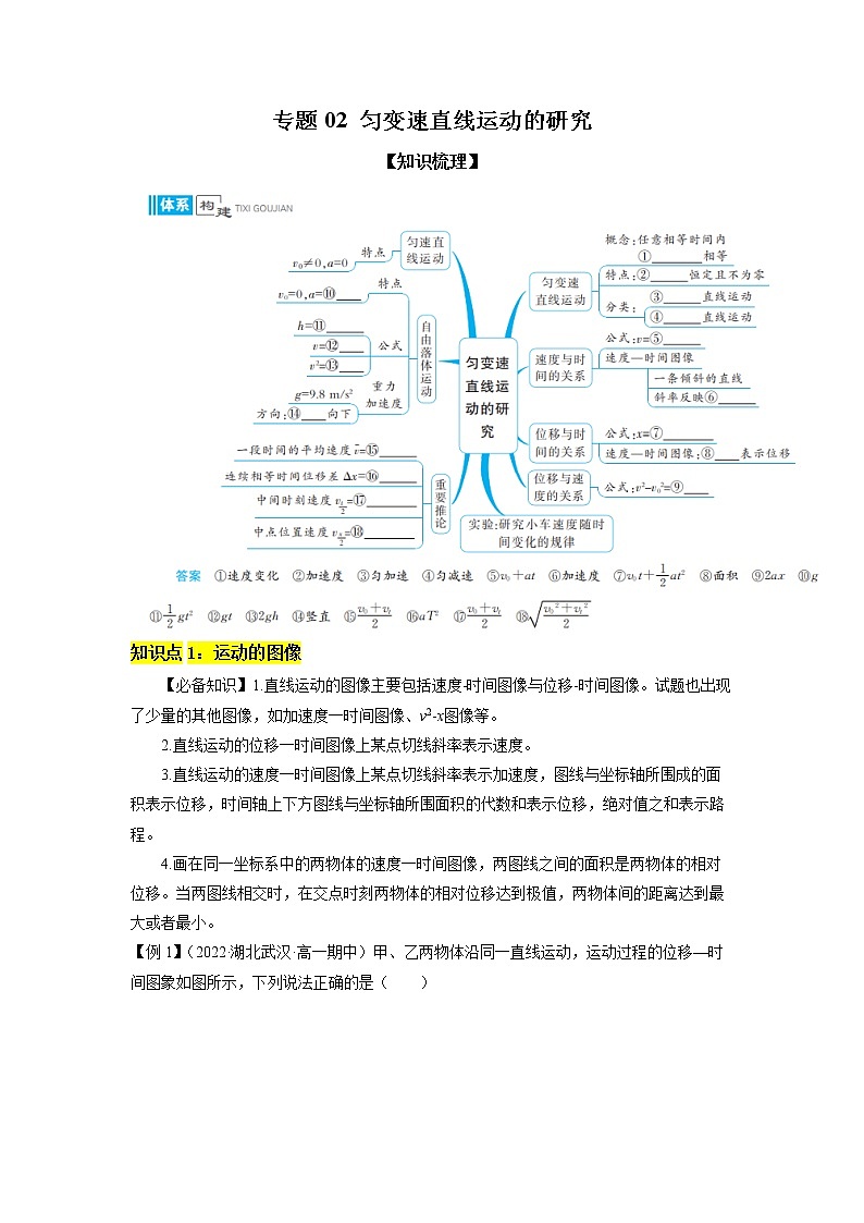 2022-2023学年人教版必修物理第一册专题02匀变速直线运动的研究（知识点过关）（Word版含答案）01