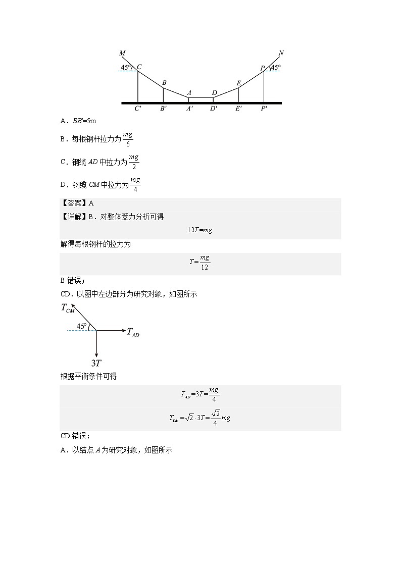 2022-2023学年人教版必修物理第一册专题03相互作用-力（知识点过关）（Word版含答案）第2页