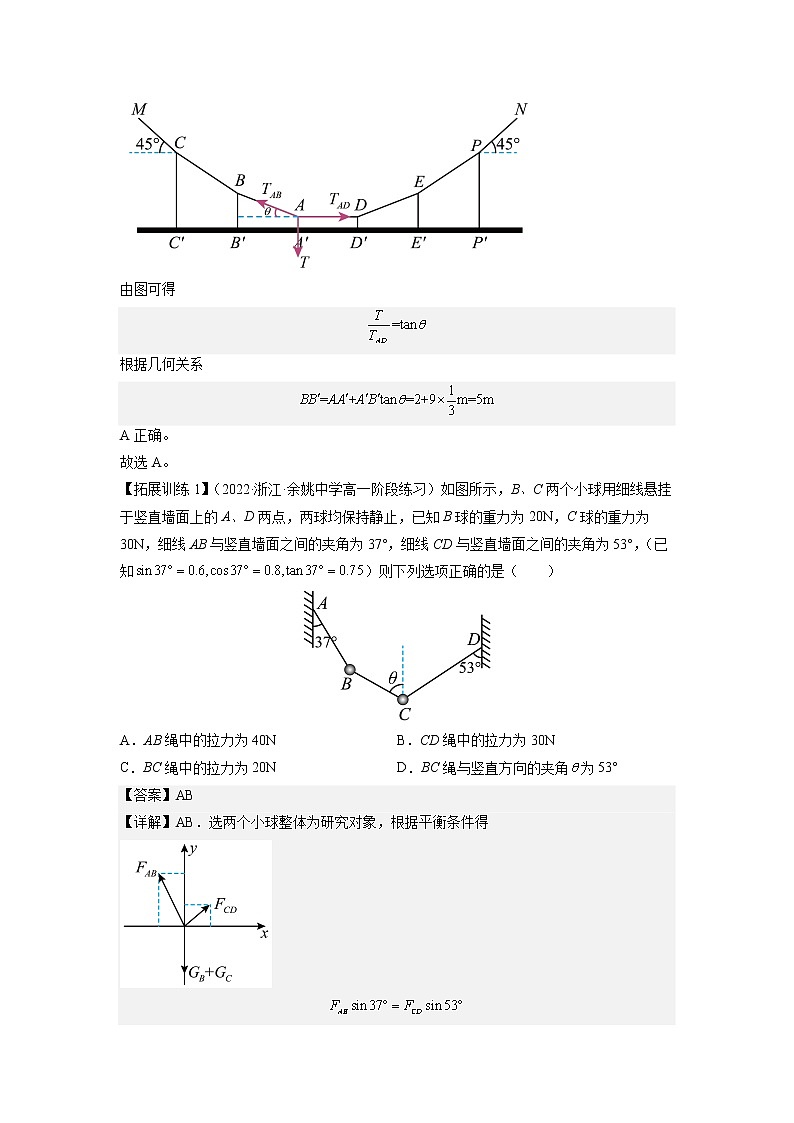 2022-2023学年人教版必修物理第一册专题03相互作用-力（知识点过关）（Word版含答案）第3页