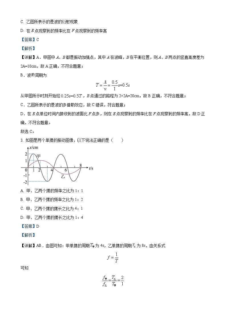 山东省枣庄市第三中学2022-2023学年高二12月月考物理答案第2页