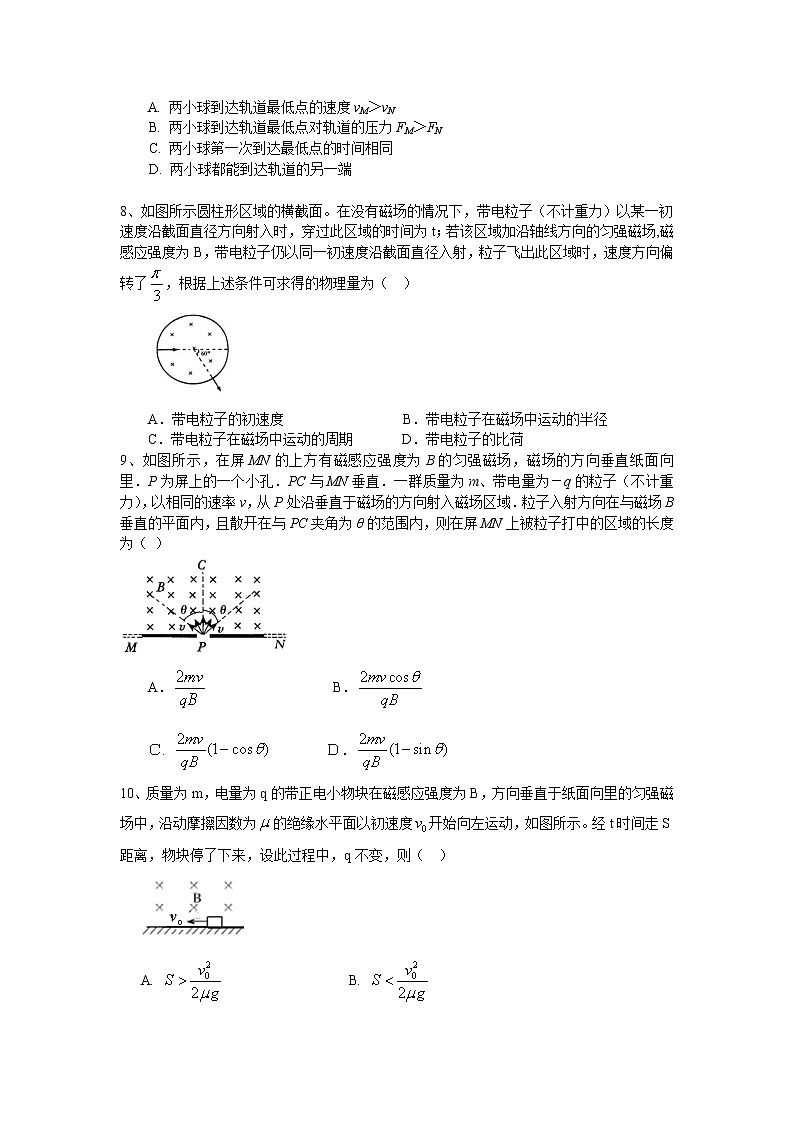 高三物理总复习巩固练习磁场对运动电荷的作用提高03