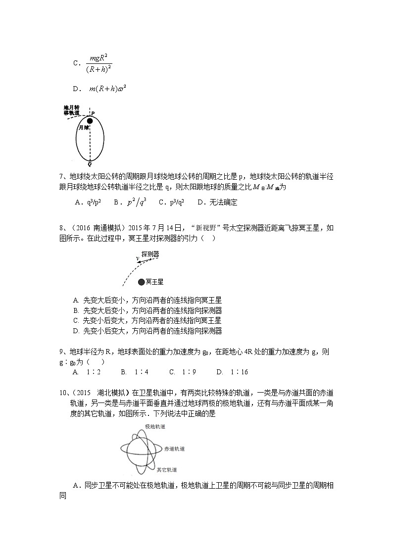 高三物理总复习巩固练习行星的运动与万有引力定律提高第2页