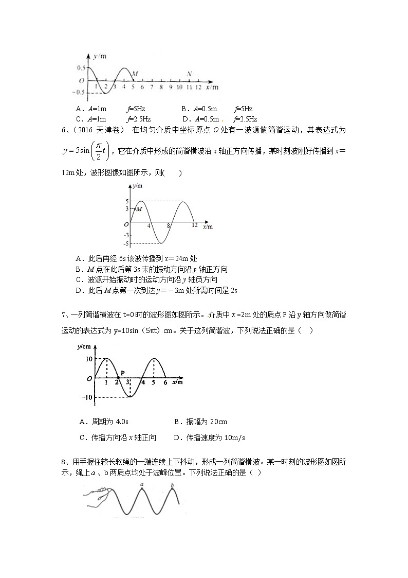 高三物理总复习巩固练习机械波及波的图像基础第2页