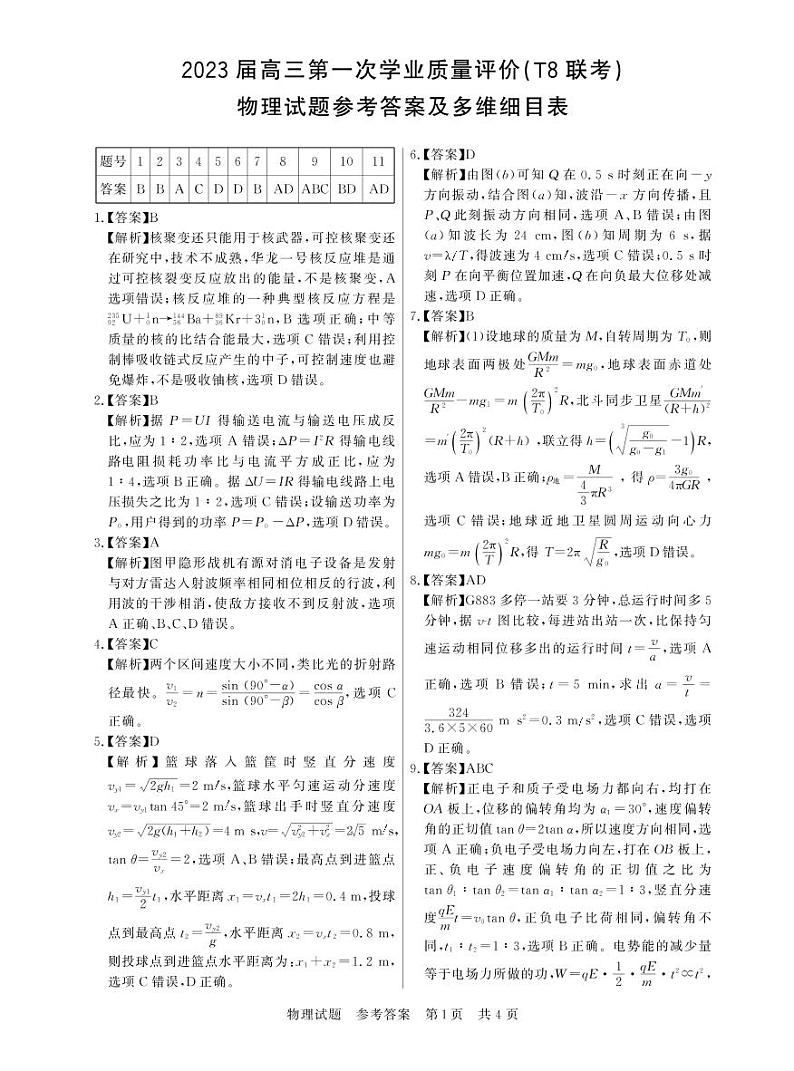 2022高三第一次T8联考T8联考 物理答案第1页