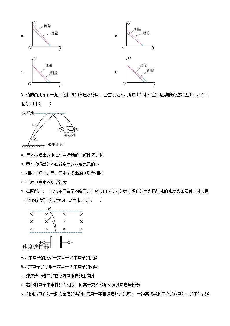 2022-2023学年江苏省南通市如皋市高三上学期期中物理试题（解析版）02