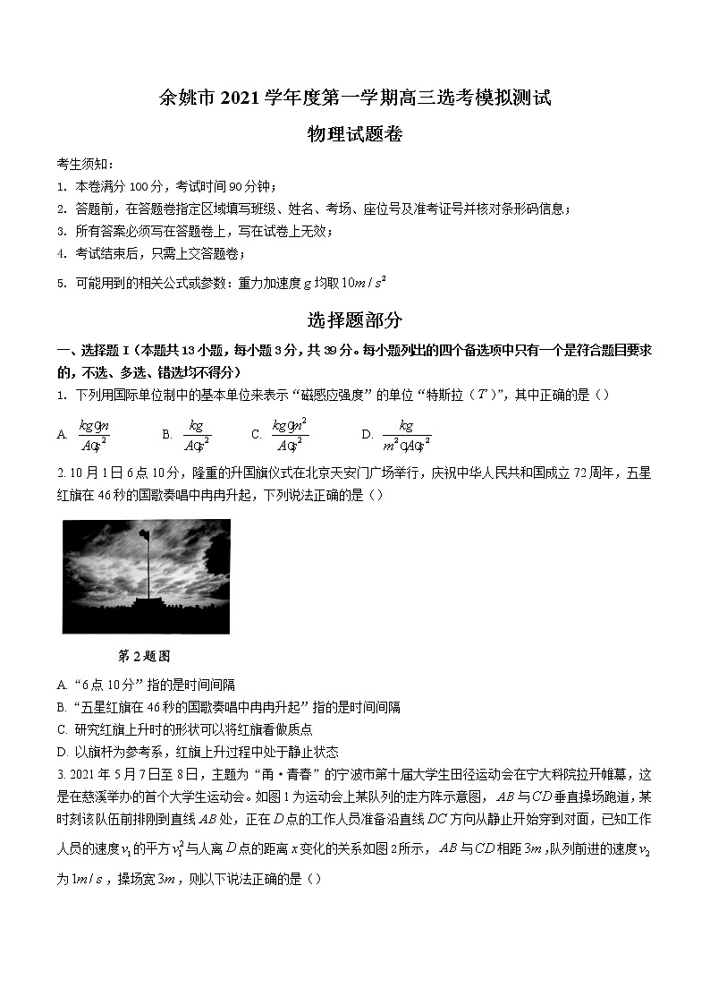 2022届浙江省余姚市高三上学期选考模拟测试 物理 Word版含答案第1页