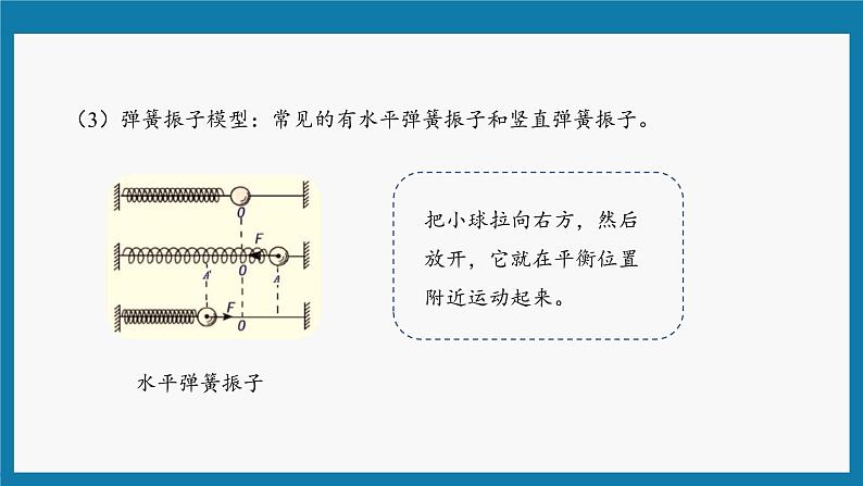 2.1简谐运动课件  高二上学期物理人教版（2019）选择性必修第一册+07