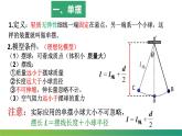 2.4单摆  课件  高二上学期物理人教版（2019）选择性必修第一册