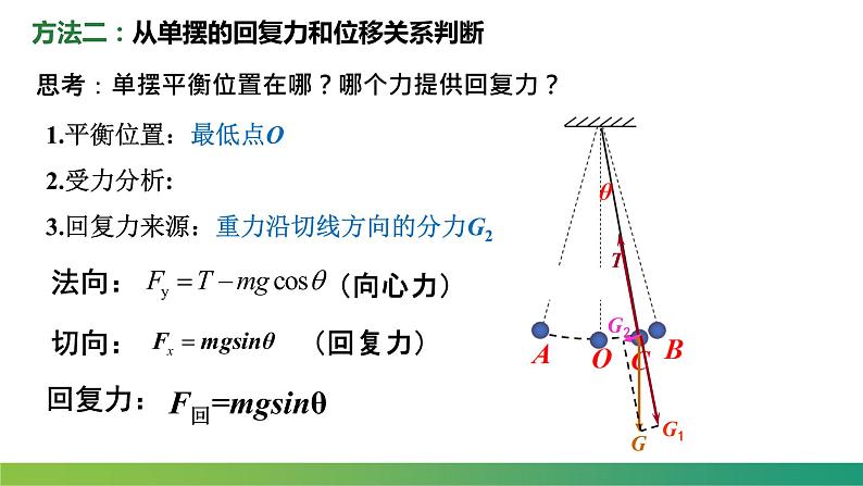 2.4单摆  课件  高二上学期物理人教版（2019）选择性必修第一册07